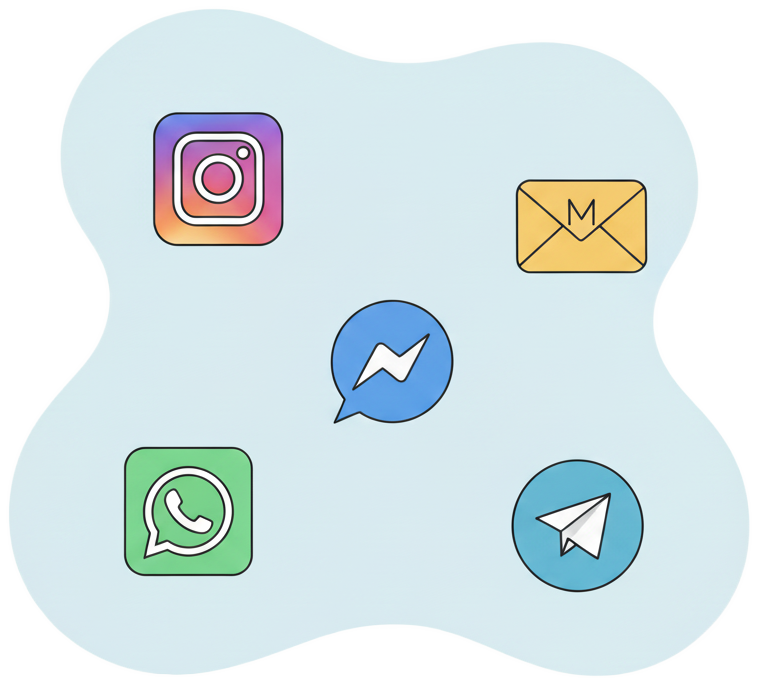 Channels and messaging